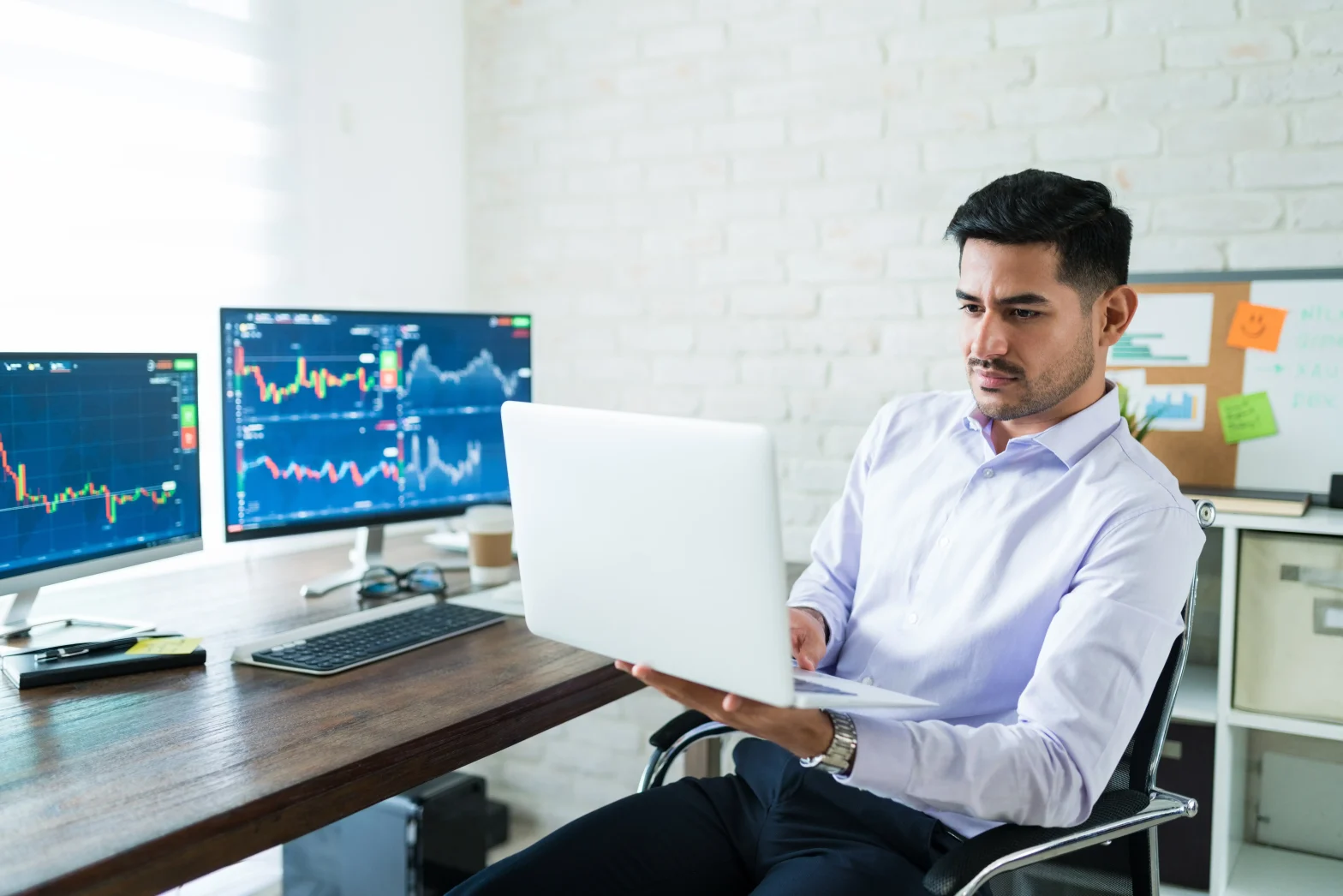 Forex Market in India